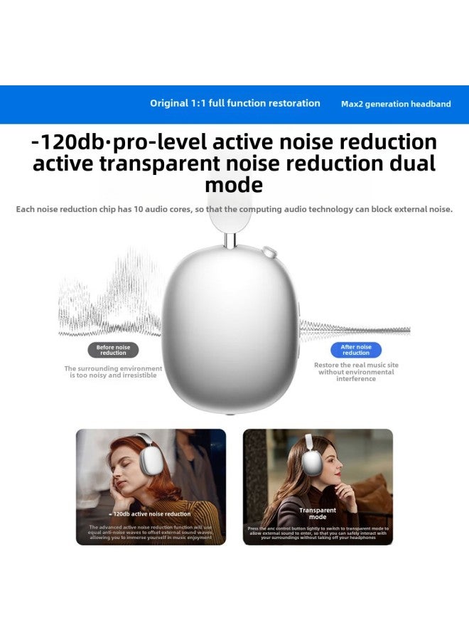 Headset Huaqiang North 1:1 Top With Max 2nd Generation Active Noise Cancel-120db Applicable To Full Series-Colour:Max Standard Configuration--orange  - Image 2
