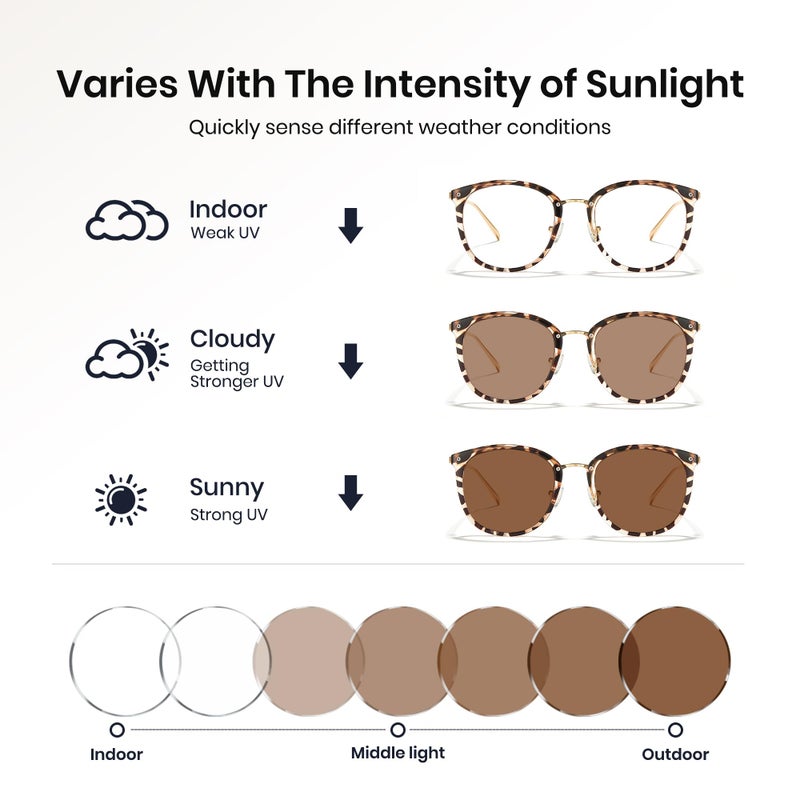 Cyxus Blue Light Glasses Photochromic Lens for Women, Fashionable Computer Glasses on Office Reduce Eye Strain Anti Migraine Great for Working Reading - Image 4