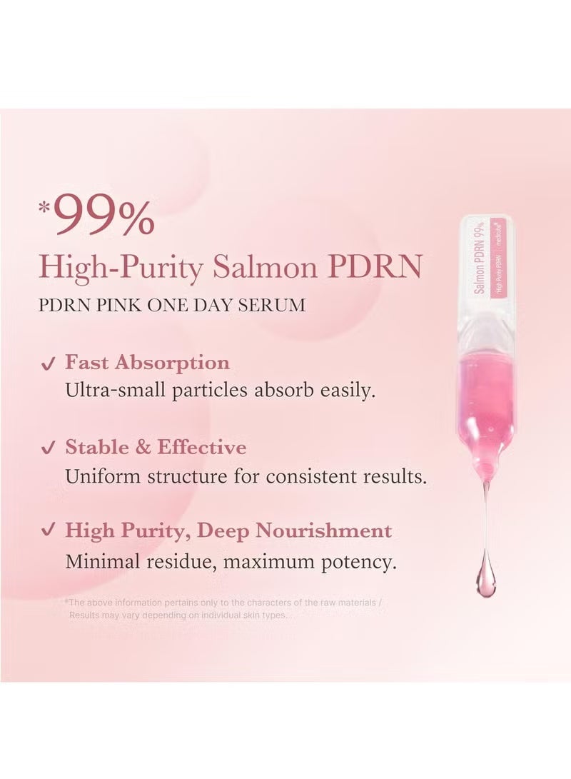 ميديكيوب مجموعة سيروم ميديكيوب الوردي للاستخدام اليومي 1.5 مل (10 قطع) - Image 3