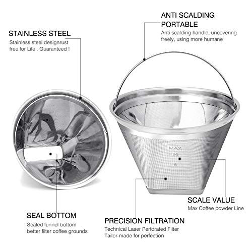 YEOSEN Reusable #4 Cone Shape Coffee Filter Permanent 6-10 Cup Stainless Steel Coffee Filter for Cuisinart Maker Ninja Coffee Bar Brewer -BPA Free - Image 3