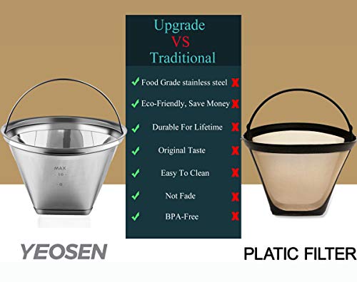 YEOSEN Reusable #4 Cone Shape Coffee Filter Permanent 6-10 Cup Stainless Steel Coffee Filter for Cuisinart Maker Ninja Coffee Bar Brewer -BPA Free - Image 2