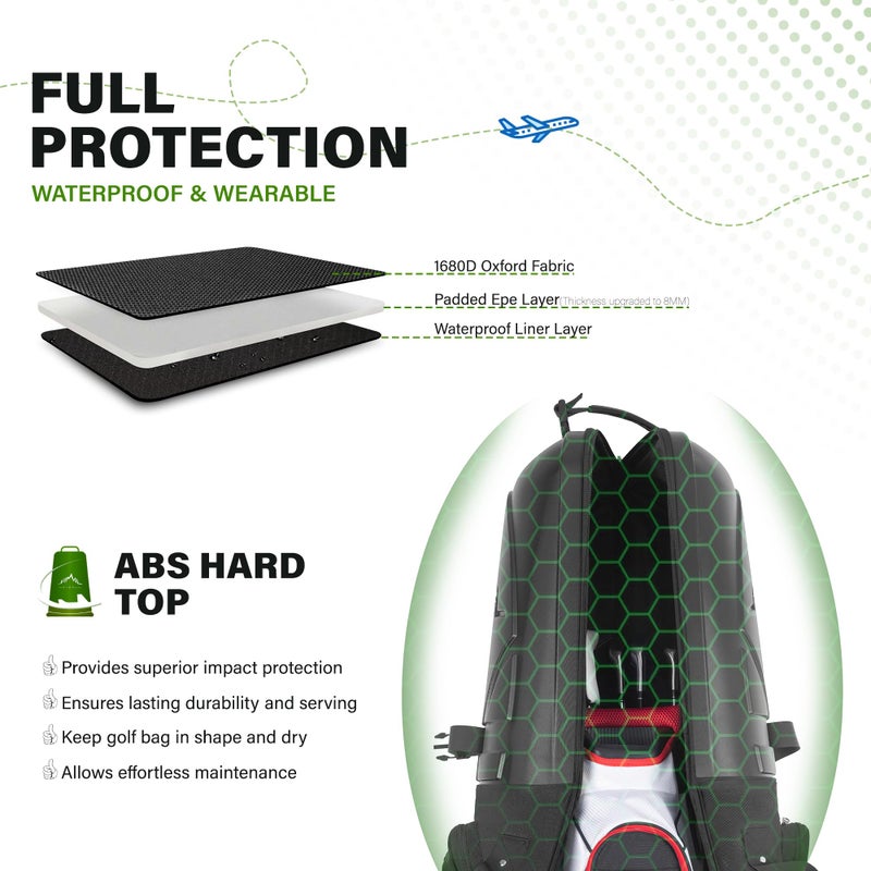 UNIHIMAL Golf Travel Bag with Hard Case Top, 1680D Heavy Duty Oxford Golf Club Travel Bags for Airlines with Wheels Easy to Maneuver - Image 3