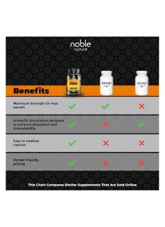 noble nature Panax Ginseng with Ginkgo Biloba - Supports Immune Health-120 Veg Capsules  - Image 3