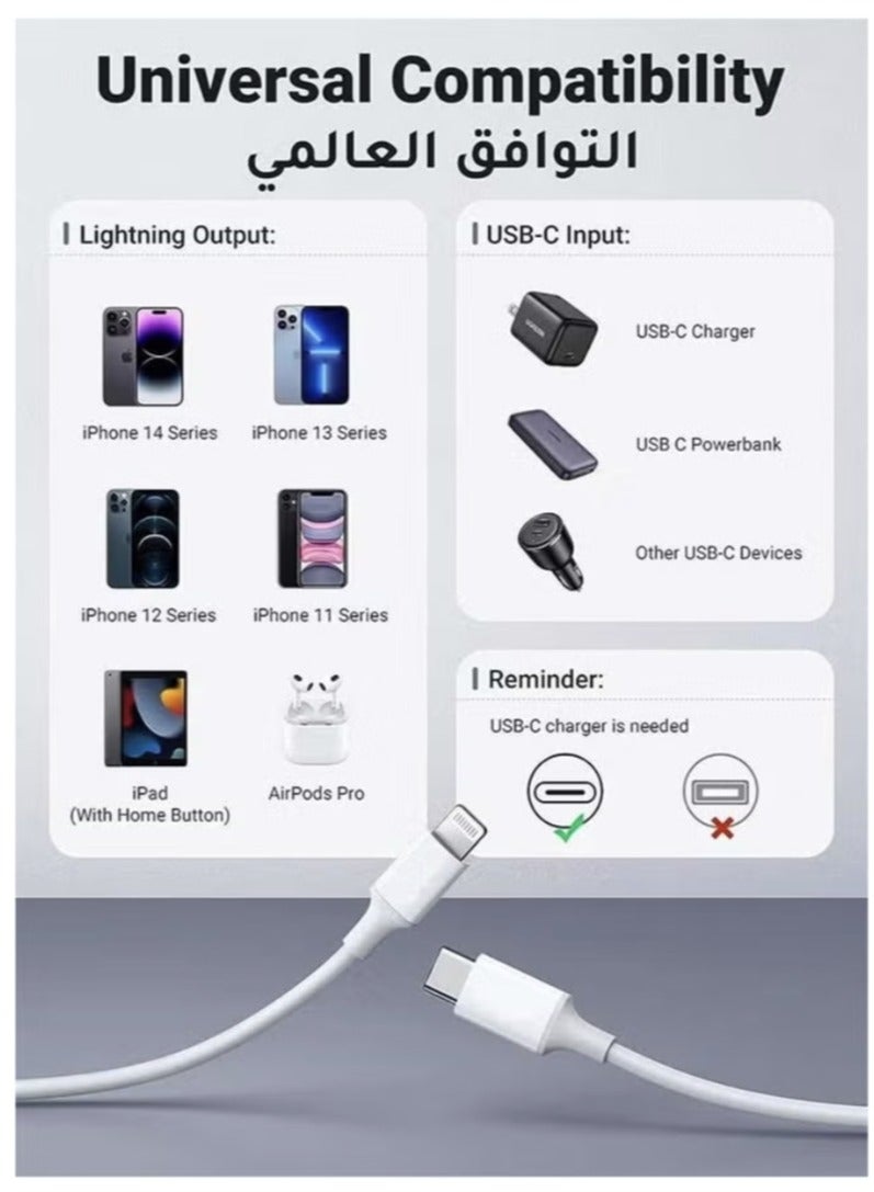 بيوينتي كابل شاحن iPhone 1.5 متر USB C إلى كابل Lightning شحن سريع توصيل الطاقة PD 20W كابل iPhone لسلسلة iPhone 14 、 iPhone 13 Series 、 iPhone 12Series 、 iPhone11 / XS / XR / 8 / 8Plus 、 iPad Pro 、 iPad Ai - Image 4