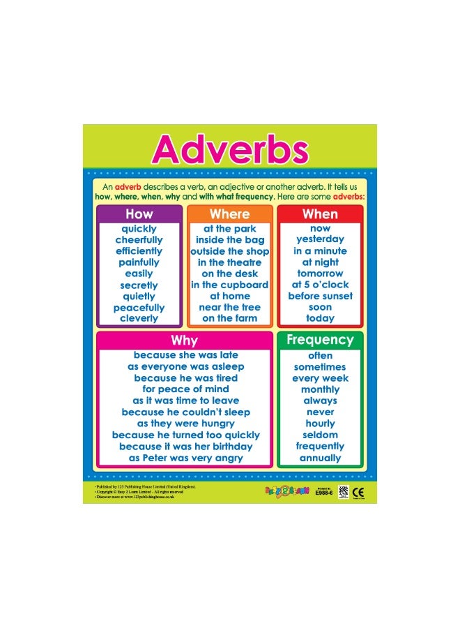 123 Publishing House Adverbs - Wall Chart in English - Image 1