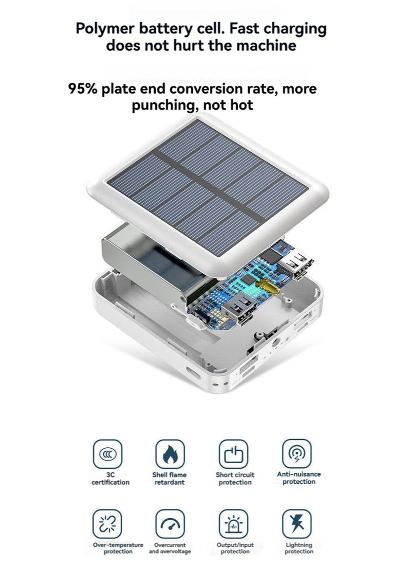 JEEJPV New solar power bank, built-in charging cable 20000 mAh large capacity power bank, compact and portable (black)  - Image 5