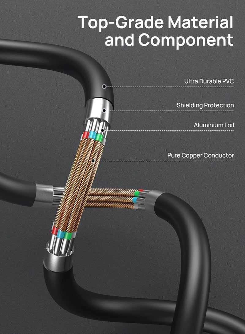 جيسوس كابل HDMI 8K طول 10 قدم سرعة 48 جيجا يدعم 4k عند 120 هرتز و8K 60 بتقنية HDR10+ اتش دي سي بي 2.2 و2.3 تي اس اكس ثري دولبي لـ PS4 برو PS5 وتلفزيون روكو وجهاز بروجيكتور وبلو راي 8K-أسود - Image 4