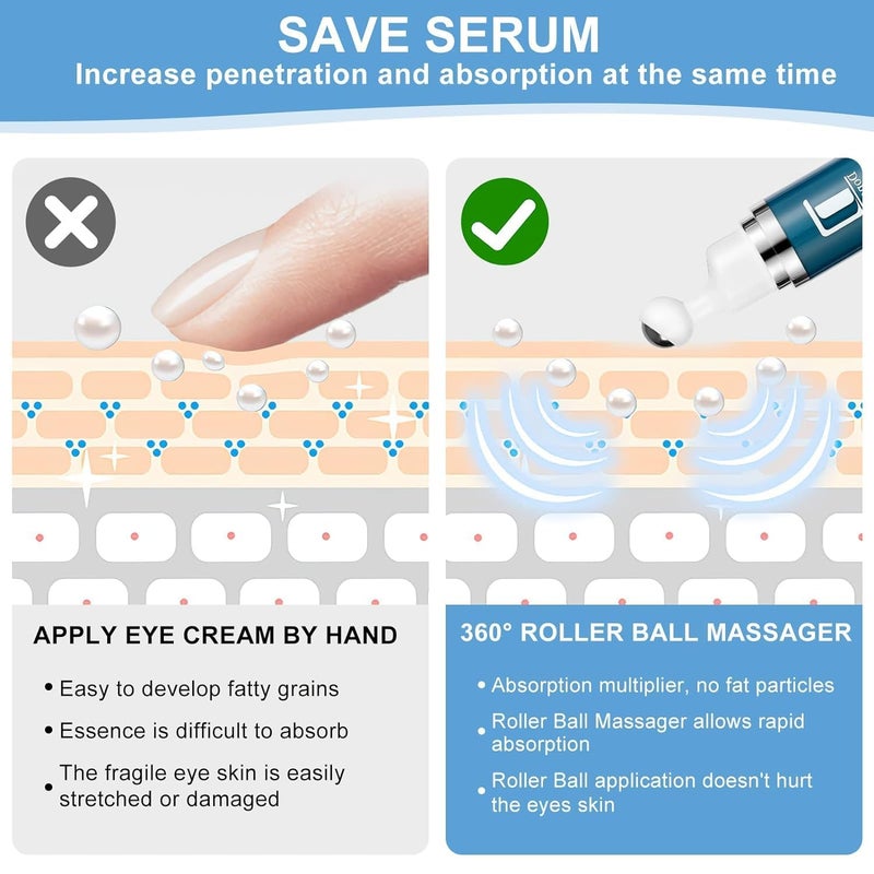 Dongyu Caffeine Eye Cream for Dark Circles: Under Eye Cream Morning Skincare - Daily Eye Serum for Eyelids Puffiness (Formula Upgraded) - Image 5