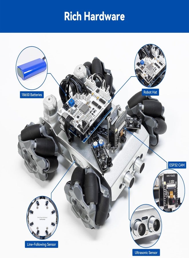 SunFounder Smart Robot Car Kit Compatible with Arduino UNO R3, FPV, ESP32 CAM, APP Romote Control, Educational Toy Robotic Kit for Teens and Adults - Image 2