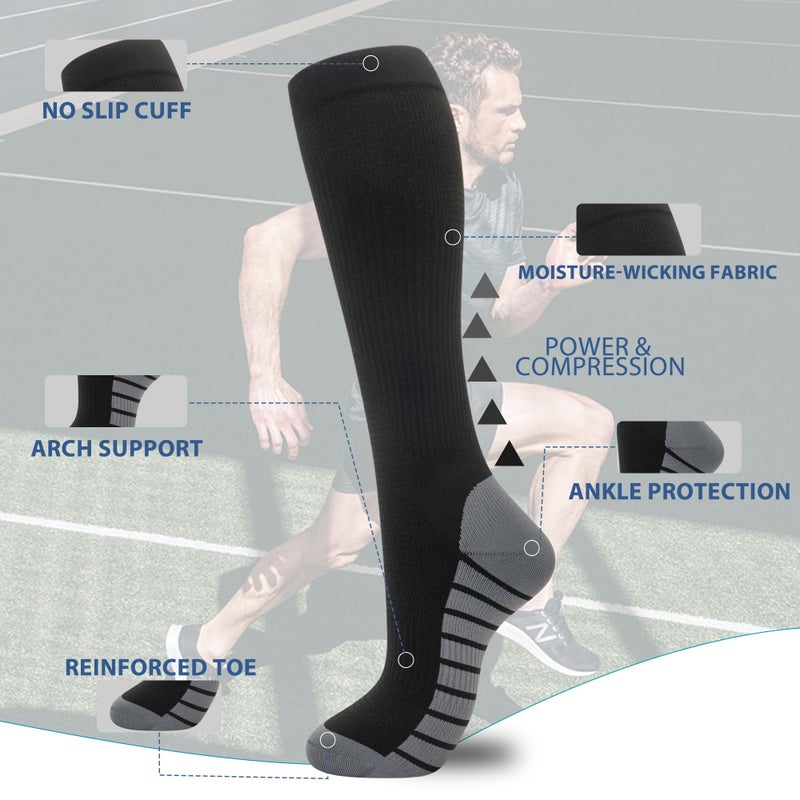 fenglaoda Compression Socks for Women Men Support Circulation 6 Pairs Socks For Nurse, Travel, Flight - Image 2