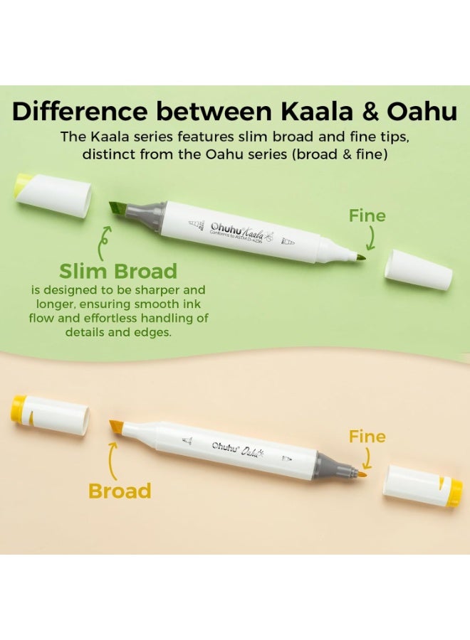 أوهوهو مجموعة أقلام ماركر بأساس كحولي مزدوجة الأطراف بسن عريض دقيق ورفيع للفنانين البالغين للرسم والتلوين وتصميم المناظر الطبيعية، 60 لون لرسم المناظر الطبيعية من سلسلة كالا - Image 4