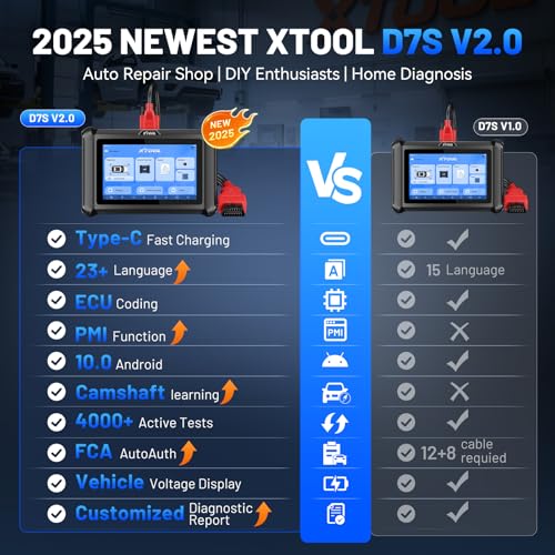 XTOOL D7S OBD2 Scanner Diagnostic Tool 2025 Bidirectional Scan Tool Ver. of D7 with ECU Coding, Active Test, FCA, All-System 39+ Resets, Crankshaft Relearn, DoIP/CAN FD, 3-Yr Update - Image 2