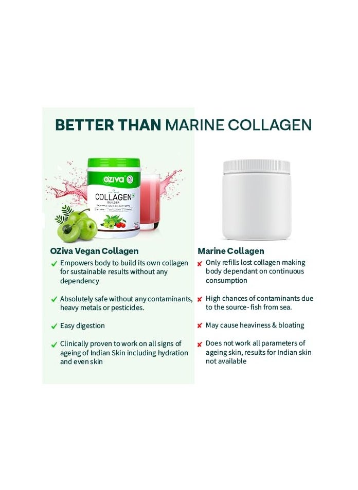 OZiva - Plant Based Collagen Builder for Glowing Youthful Hair & Skin Supplement for Men & Women 250gm - Image 1