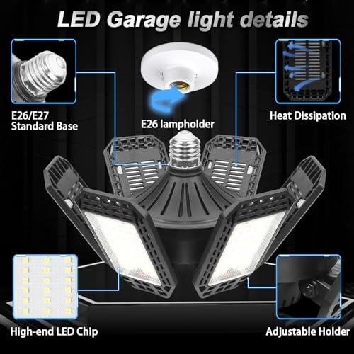 AUDLES 2 Pack Garage Light, 200W 20000LM 6500K LED Shop Lights, Garage Lights Ceiling Led with 6+1 Deformable Panels, Screw in E26/E27 Socket Bulb for Warehouse, Workshop, Basement, Barn Lighting - Image 2