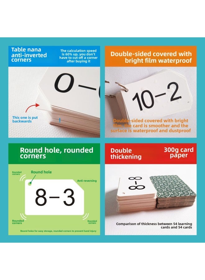 إسكدنيا Digital Card Primary School Mathematics Primary School Students/Multiplication And Division Oral Calculation Learning Card Within 100-Specifications:Addition And Subtraction Within 50 (108 Double-si - Image 5