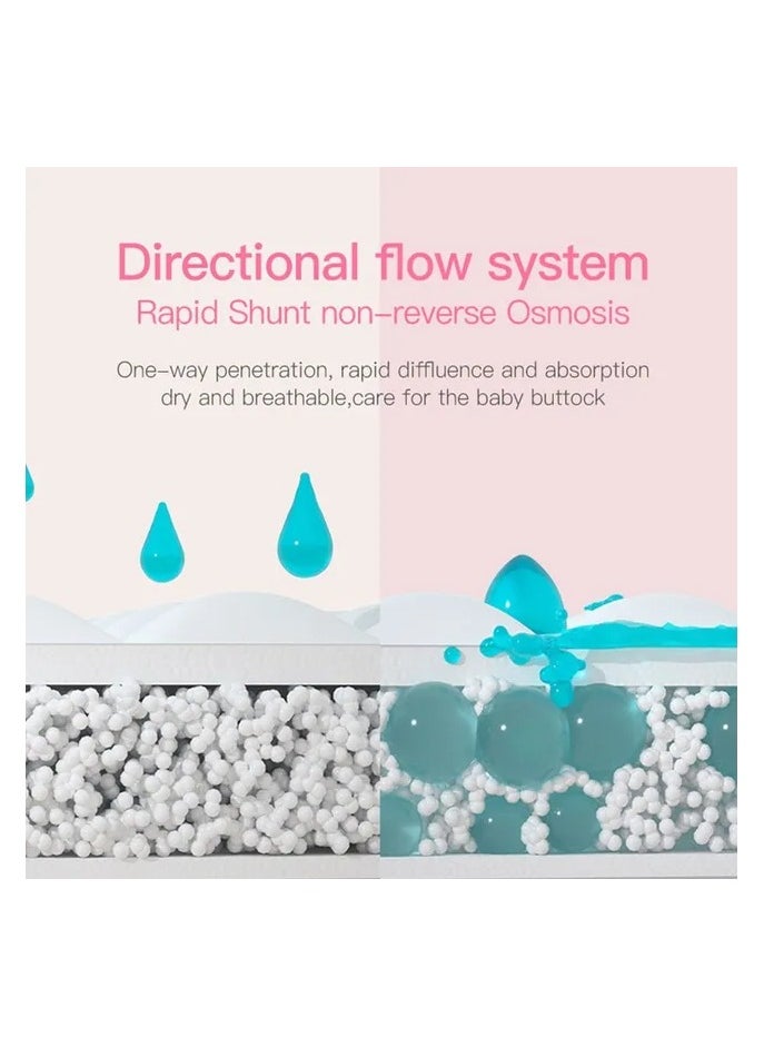 Tweety Disposable Changing Mats, 80 Counts, Soft Waterproof Mat, Portable Leak Proof Changing Mat, New Mom Leak-Proof Under pad, Mattress Table Protector Pad  - Image 4