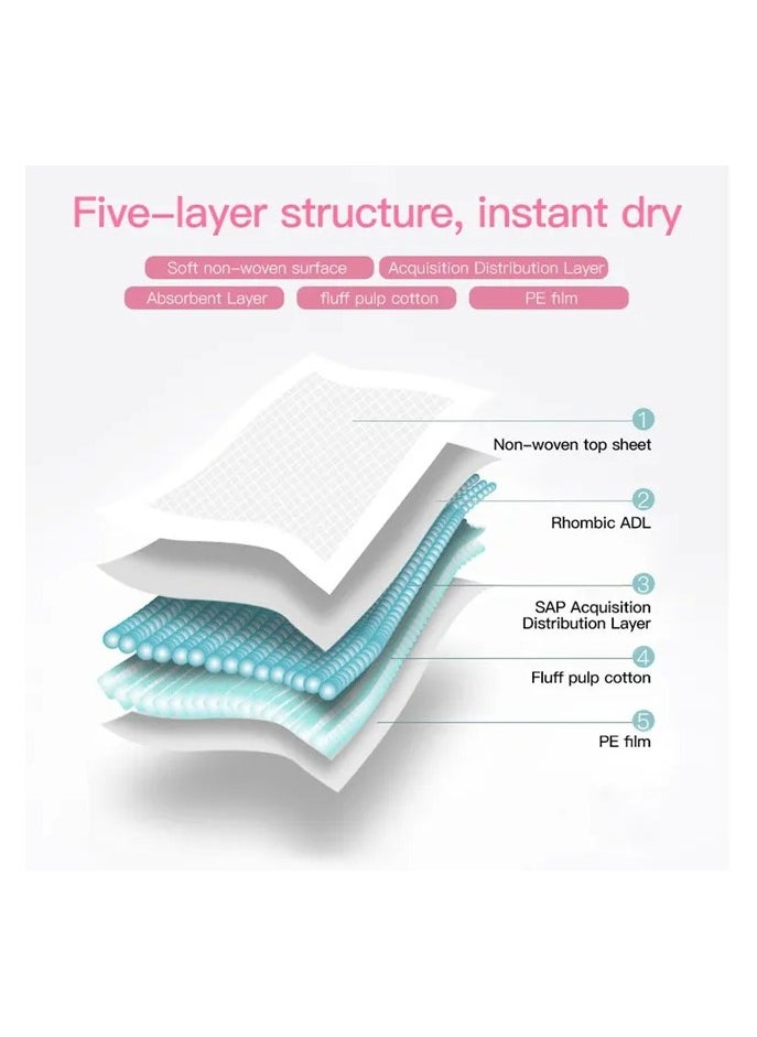 Tweety Disposable Changing Mats, 80 Counts, Soft Waterproof Mat, Portable Leak Proof Changing Mat, New Mom Leak-Proof Under pad, Mattress Table Protector Pad  - Image 5