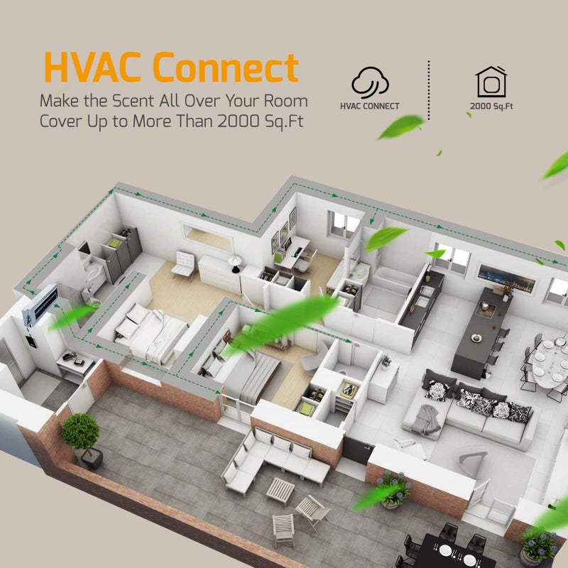 JCLOUD Upgrade Smart Scent Air Machine for Home, Cold Air Technology Waterless Essential Oil Diffuser | Cover Up to 2000 Sq. Ft | Aromatherapy Diffuser for Large Room, Office - Image 5