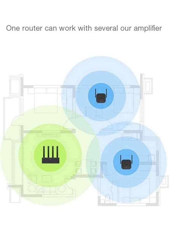 Gravity Mi Wi-Fi Range Extender Pro ‚Äì High-Speed 300Mbps Signal Booster, Dual Antenna, Easy Plug-in Setup, Wide Coverage for Home & Office ‚Äì Black - Image 5