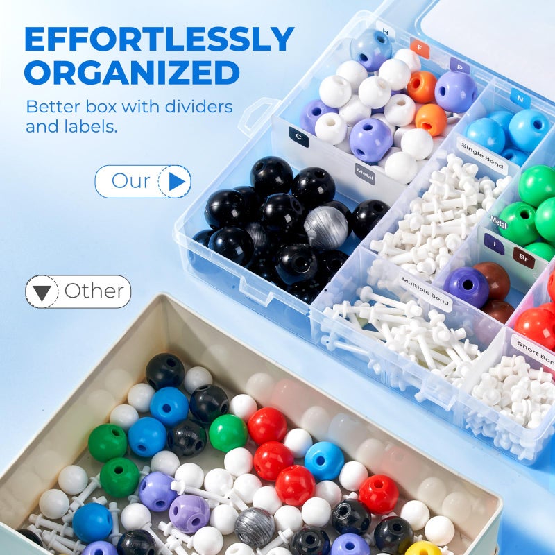 JoyCat Molecular Model Kit (404 pcs), Organic Chemistry Molecule Science Gifts for Ochem and Inorganic Students and Teachers - Image 3