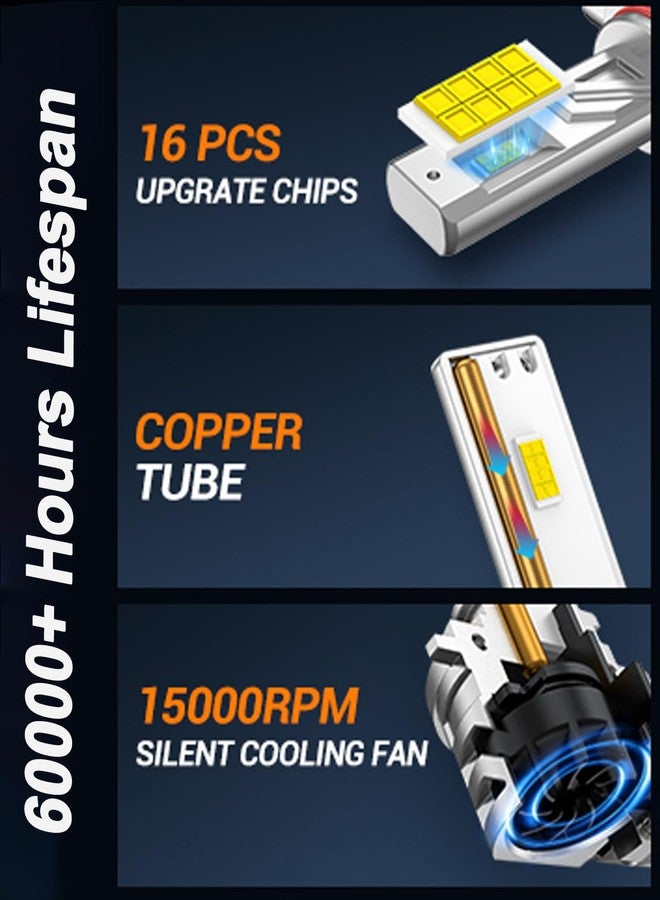 الختم مصباح ضباب SEALIGHT H7، بحجم 1:1، مصابيح إضاءة بيضاء باردة فائقة السطوع بقوة 36000 لومن، عبوة من قطعتين - Image 2