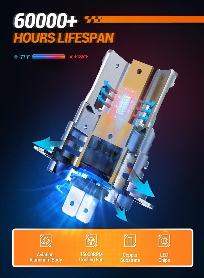 الختم مصباح ضباب SEALIGHT H7، بحجم 1:1، مصابيح إضاءة بيضاء باردة فائقة السطوع بقوة 36000 لومن، عبوة من قطعتين - Image 4