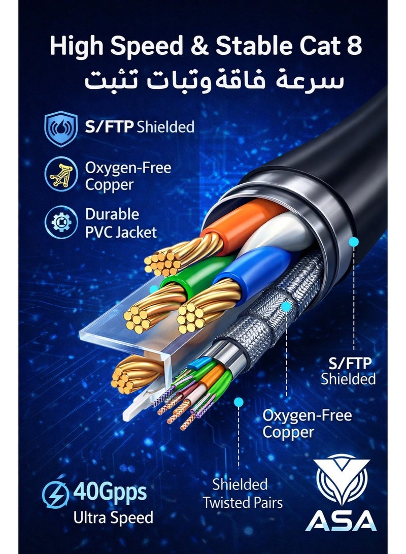 أيه أس أيه كابل إيثرنت Cat8 عالي السرعة 40 جيجابت/ثانية 2000 ميجاهرتز RJ45 ومحصن - Image 2