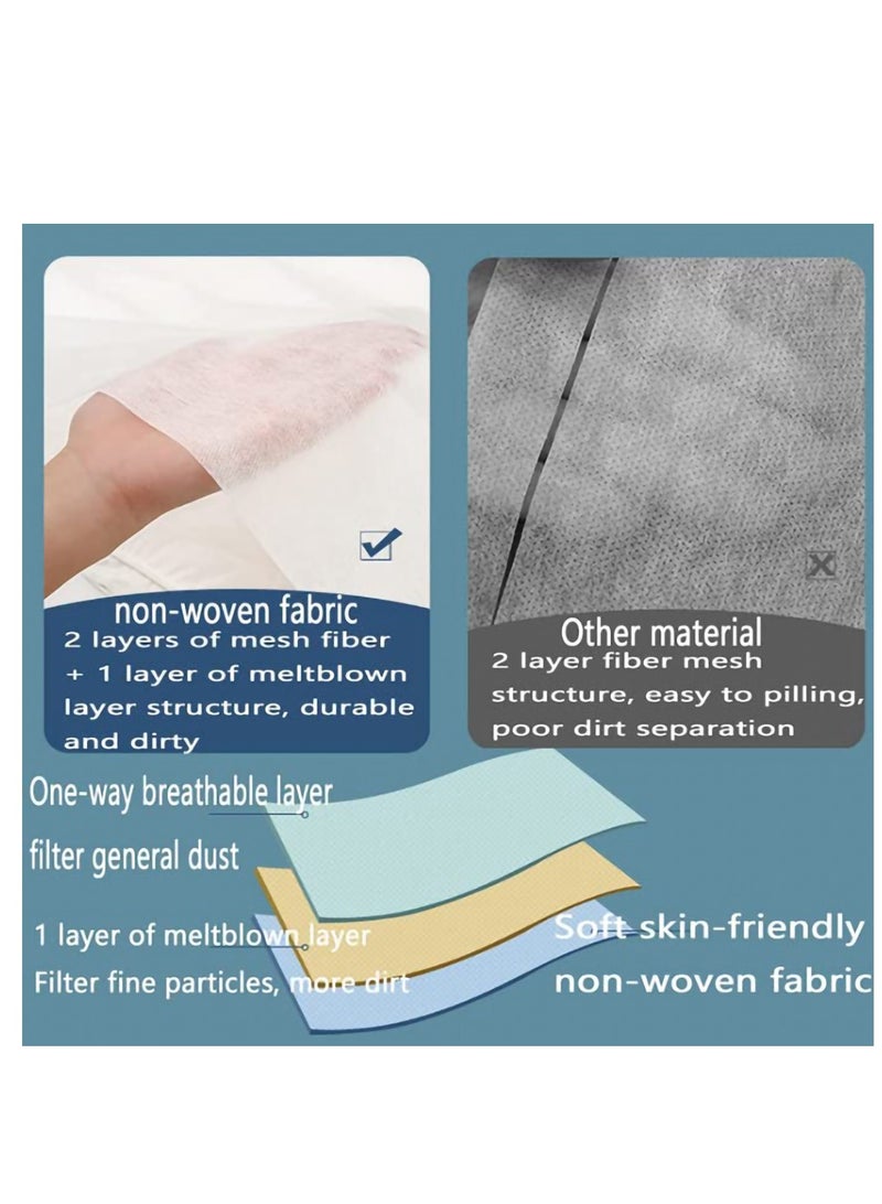 Zikra Portable Travel Disposable Set - 3-Piece Bedding Sheets for Hotels and Travel, Safe Healthy and Convenient  Comfortable Duvet Cover and Pillowcase Set for Hotels and Travel (3 Piece Set) - Image 3