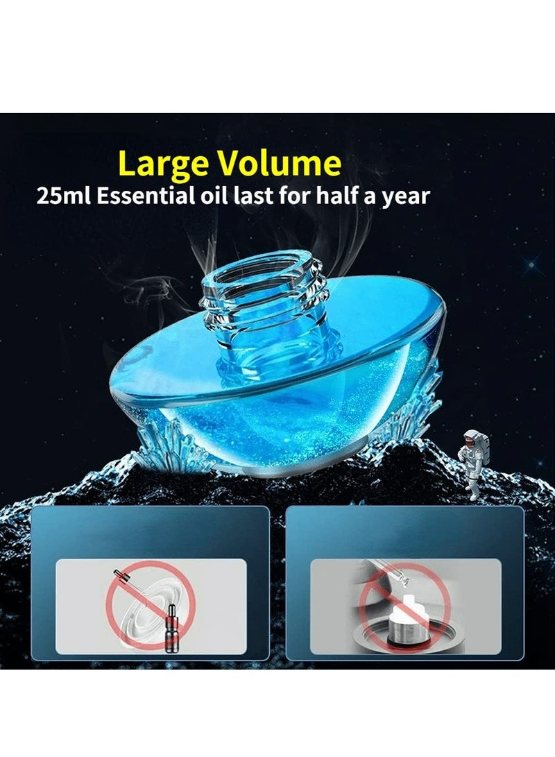 SYOSI Car Solar Air Freshener, Rotatable Air Purifier Aromatherapy, Solar Energy Rotating Car Perfume Planet Large Volume Long-Lasting Fragrance Aromatherapy for Car Diffuser Decoration Accessories - Image 3