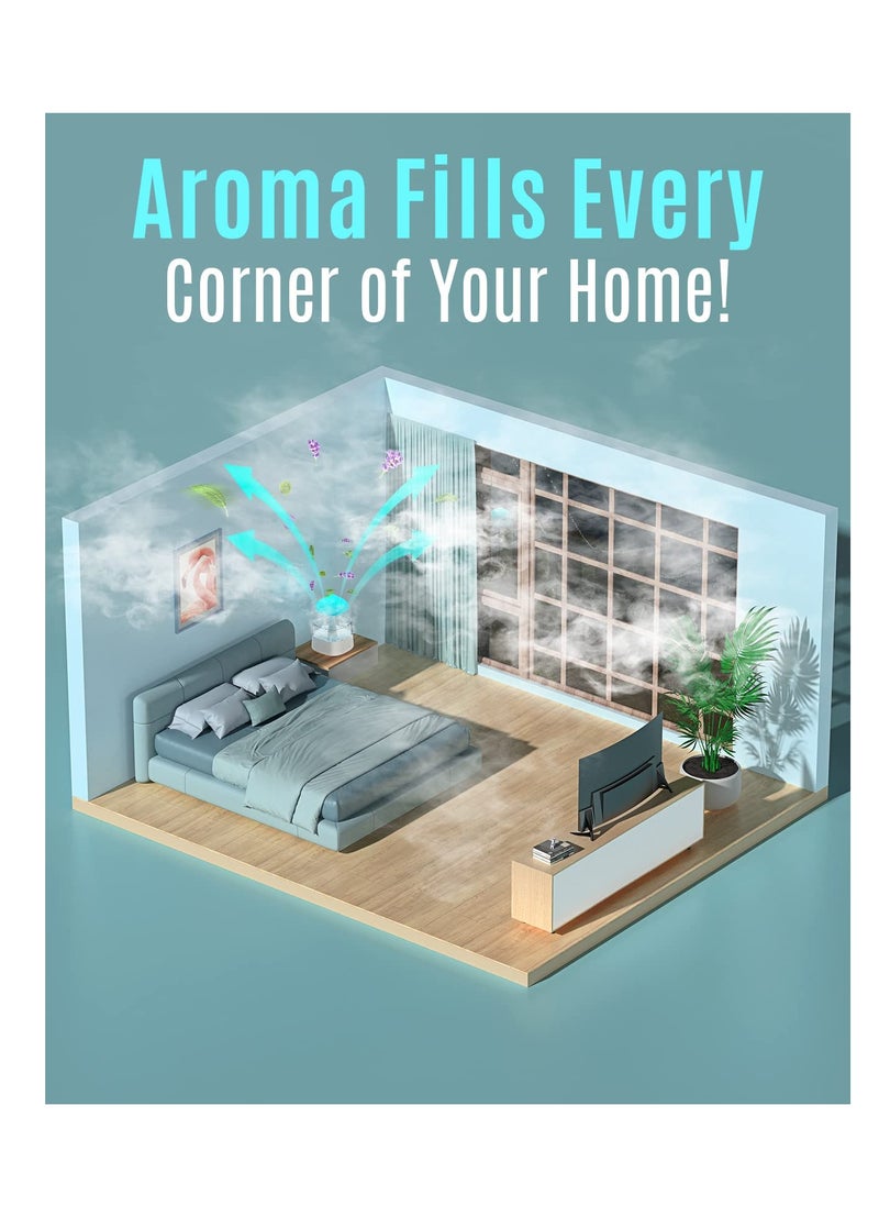 Excefore - Rain Cloud Humidifier Water Drip, Rain Cloud Sleep Aid air humidifier, Rain Cloud Diffuser, Cloud Humidifier Rain Drop for Sleeping, with 7 Colors for Sleeping Relaxing - Image 1