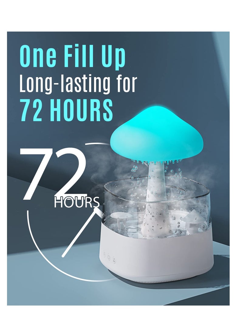 Excefore - Rain Cloud Humidifier Water Drip, Rain Cloud Sleep Aid air humidifier, Rain Cloud Diffuser, Cloud Humidifier Rain Drop for Sleeping, with 7 Colors for Sleeping Relaxing - Image 1