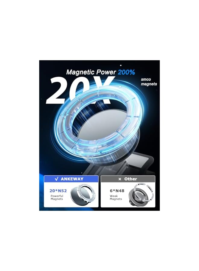 Green Tiger Phone Mount for Tesla Model 3 Highland Model Y Juniper 2025, Magnetic Phone Holder for Tesla Model 3 Model Y Accessories 2025, Easy Installation for MagSafe, Compatible with iPhone 16 15 14 13 12 - Image 5