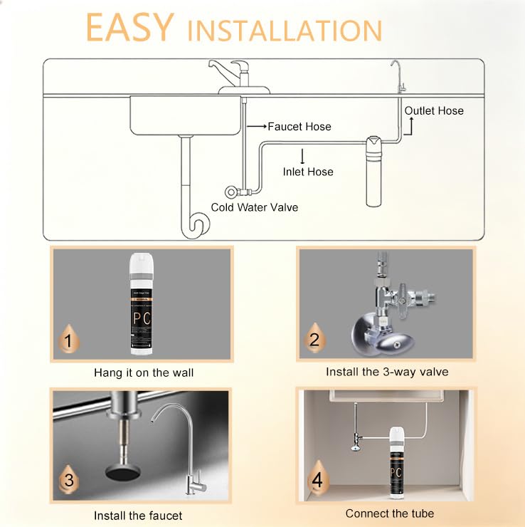 WINGSOL Under Sink Water Filter System with Chrome Faucet, NSF/ANSI 42&53 Anti-Clog Pleated Filter Quick Change EZ Install, Reduce PFAS/Lead/Chlorine/Sediment, Long-Lasting Water Filter - Image 5