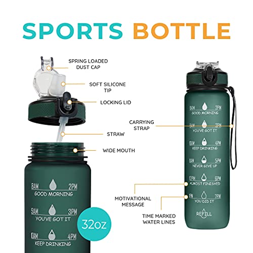SOLARA Unbreakable Water Bottle 1 Litre with Motivational Time Marker, Leakproof Durable BPA-Free Non-Toxic Water bottle for office,Water bottle for gym | Detoxing eBook included | Hunter Green - Image 3