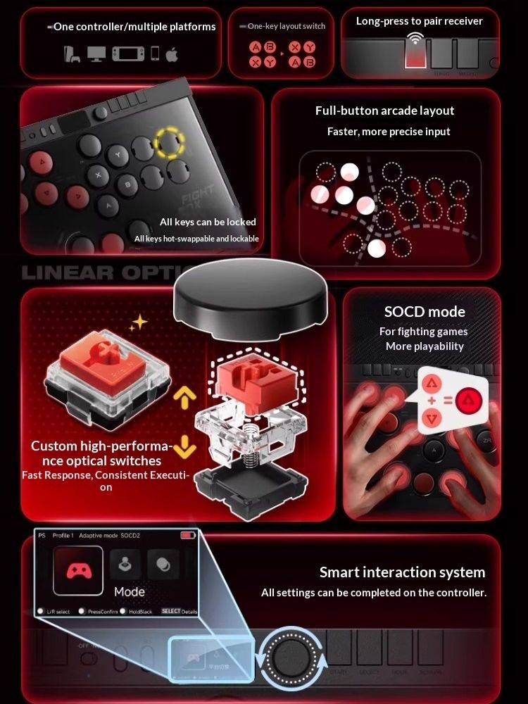 Iine HB1 Hitbox Arcade Fighting Controller, Professional Full-Screen Socd Mode, 29.8mm, L1232 - Image 3