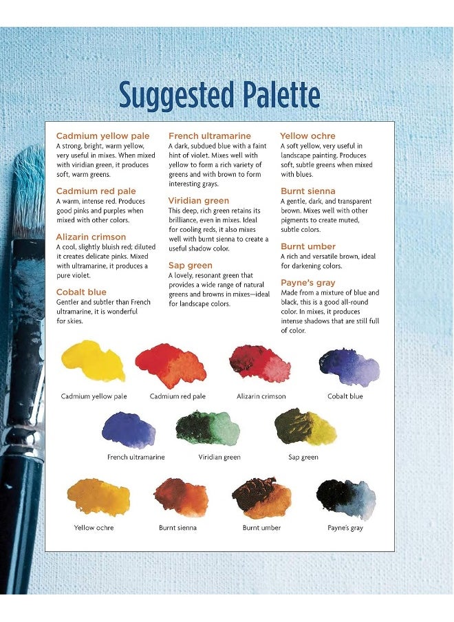 How to Paint: A Complete Beginners Guide to Watercolor, Acrylics, and Oils