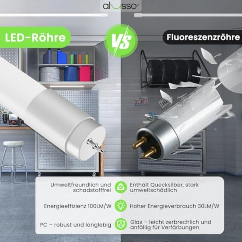 أنبوب LED 60 سم 6000 كلفن أبيض بارد T8 900LM 9W يستبدل أنبوب الفلورسنت LED 18 وات أنبوب G13 يتضمن بداية، مصباح أنبوبي بزاوية 210 درجة، حزمة من 10 - Image 3