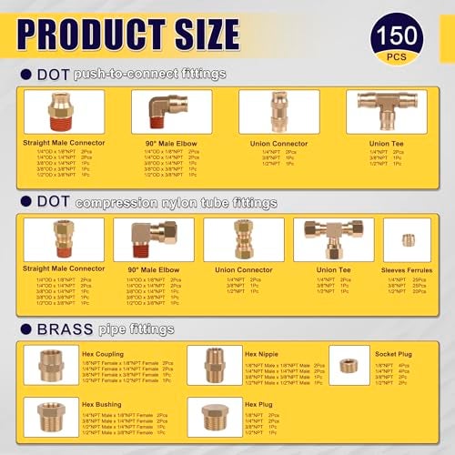 Ailbiuko 150Pcs Brass DOT PushToConnect Fittings Compression Air Nylon Tubing Fittings Assortment Kits14 18 38 12 Air Brake Line Air Hose Fittings for Truck or Industrial Air System - Image 3