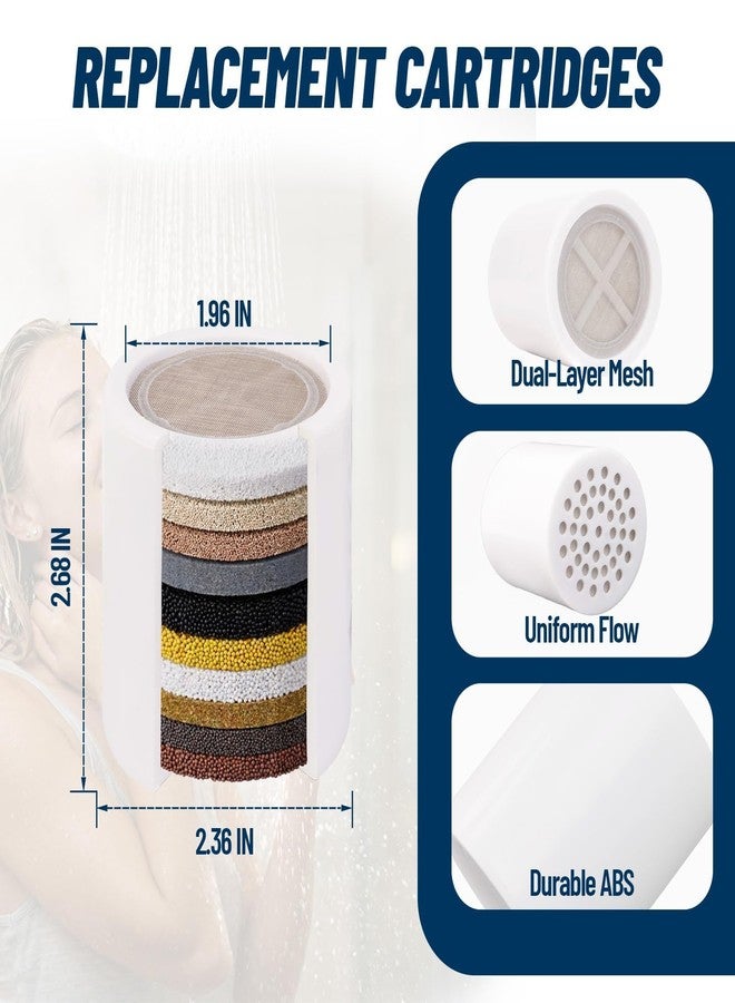 FIMXSD 20-Stage Shower Filter Replacement Cartridge, Universal Fit for Most Filtered Shower Head - High Flow Multi-Stage Water Softener for Hard Water, Chlorine & Impurities Removal - Image 2