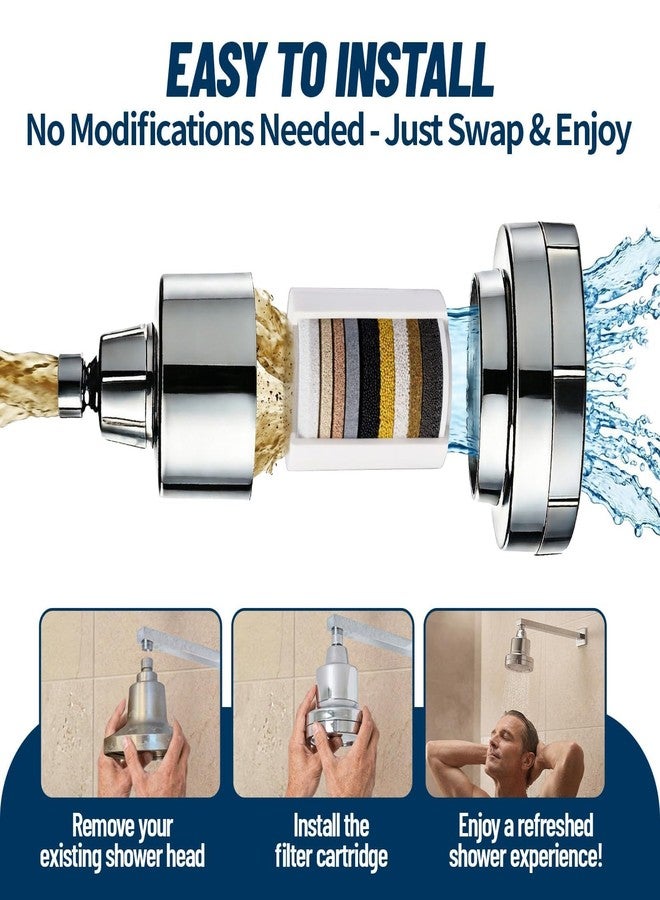 FIMXSD 20-Stage Shower Filter Replacement Cartridge, Universal Fit for Most Filtered Shower Head - High Flow Multi-Stage Water Softener for Hard Water, Chlorine & Impurities Removal - Image 5