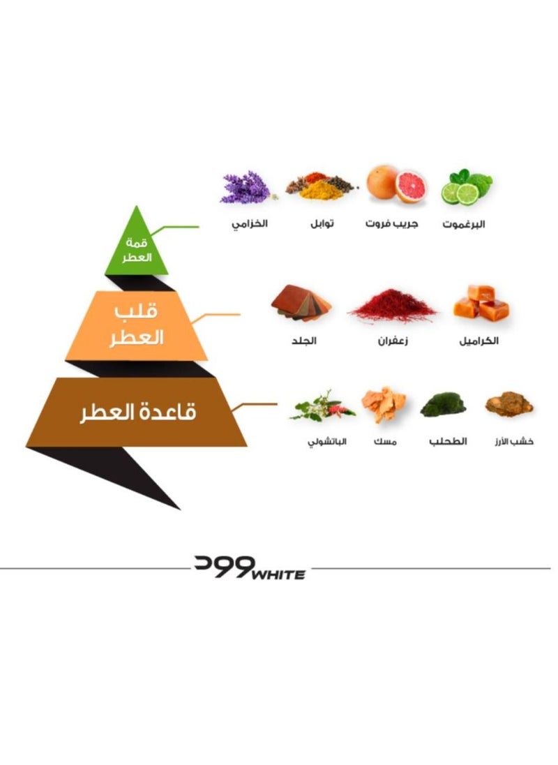 الماجد للعود - عطر وود وايت 75مل - Image 1