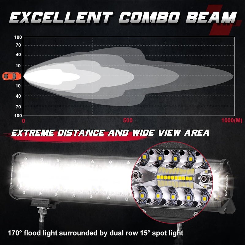 OFFROADTOWN 15 Inch 300W LED Light Bar, White, Aluminum, IP68 Waterproof, Suitable for Off-Road Vehicles, UTVs, ATVs, Trucks, Boats - Image 4