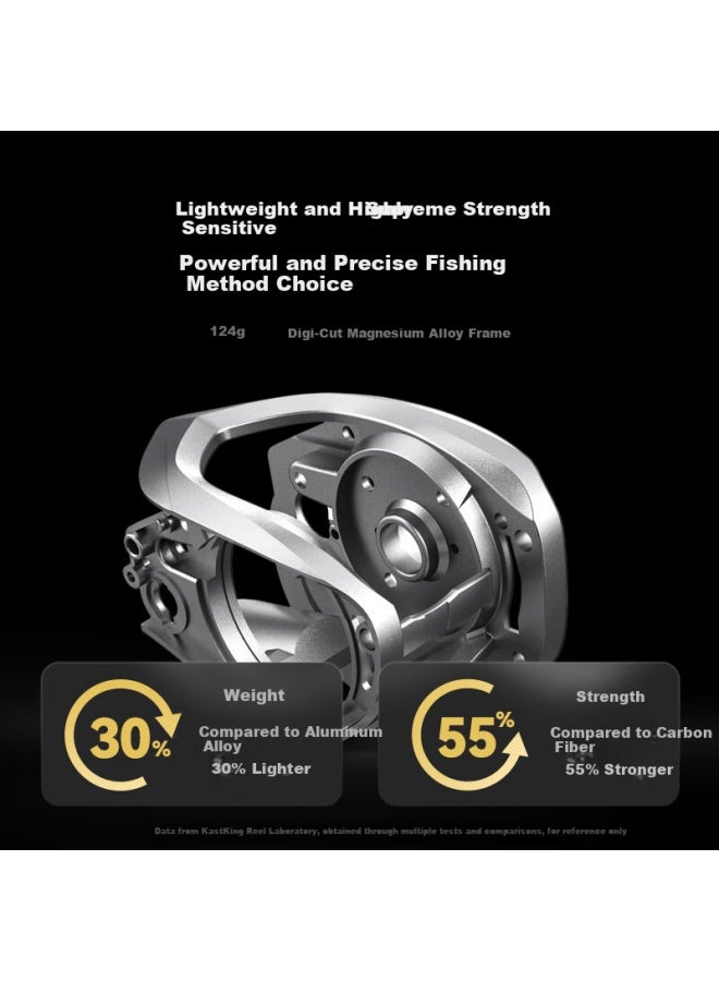 Kastking Upgraded Lingxun Pro Baitcasting Reel Micro Fishing Reel Magnesium Alloy Ultra-light Fishing Reel - Image 3