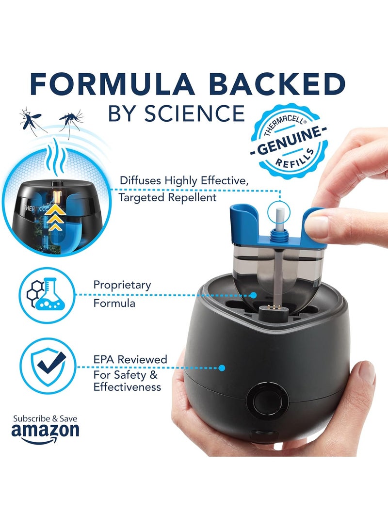 Thermacell Mosquito Rechargeable Repeller Refills; Compatible with Thermacell E-Series & Radius Only; 20 Foot Mosquito Protection Zone; Bug Spray Alternative; Scent Free; No Candle or Flame - Image 5