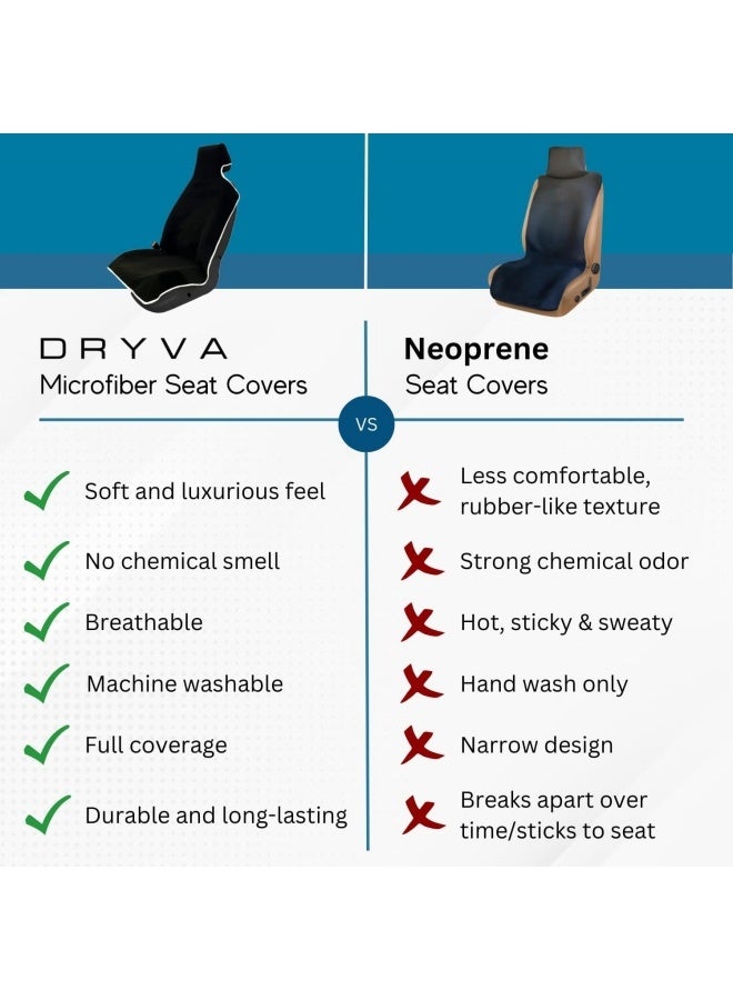 Premium Microfiber Towel Car Seat Cover - Waterproof  Sweatproof - Universal Fit, Machine Washable, Non-Slip - Seat Protector for Car, Truck, SUV, Van (Black, 1 Pack) - Image 4