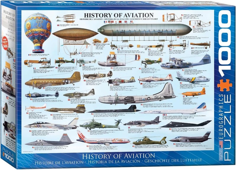 بازل يوروغرافيكس تاريخ الطيران 1000 قطعة