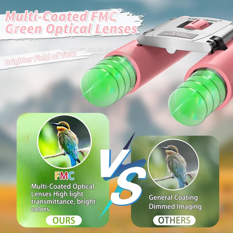 USCAMEL Binoculars Kids, Compact 8×21 Binoculars Adults, Mini Travel Binocular for Bird Watching and Hunting - Image 2