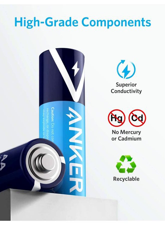 Anker Pack Of 2 AAA Alkaline Batteries - Image 4