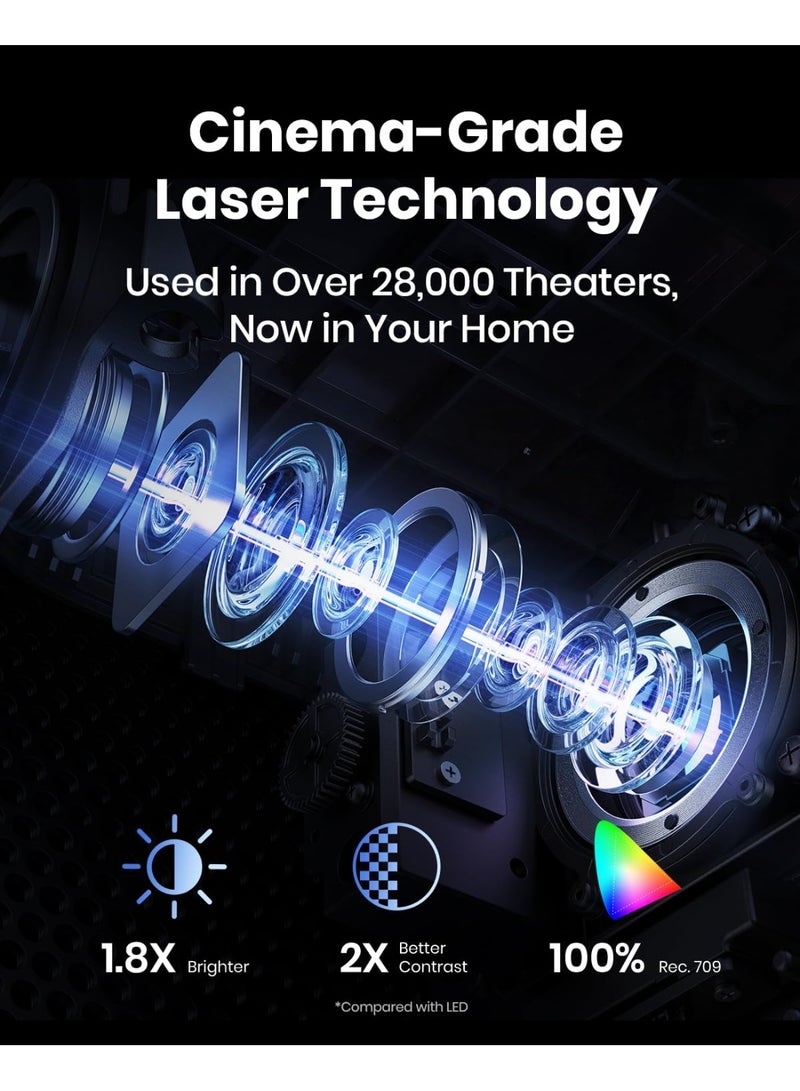 NEBULA KNOTS NEBULA Cosmos Laser 4K Projector, 2400 ISO Lumens, Android TV 10.0 with Dongle, Autofocus, Auto Keystone Correction, Screen Fit, Home Theater Projector with Wi-Fi & Bluetooth - Image 2