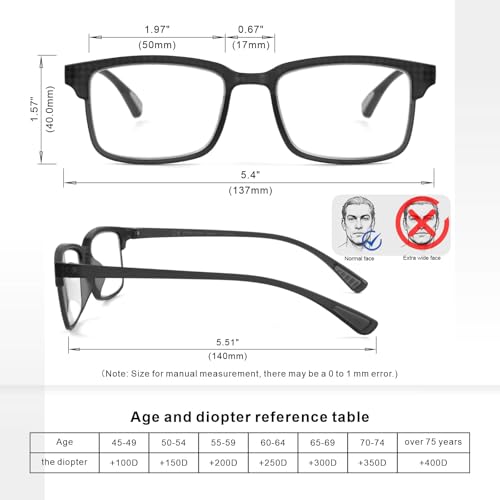 CARA OPTICAL CARA 2 Pack Progressive Multifocus Reading Glasses for Men, Women Premium TR90 Frame Blue Light Blocking Computer Readers, 3ft Range Workspace (Top is not 0), 2.5 Black - Image 5